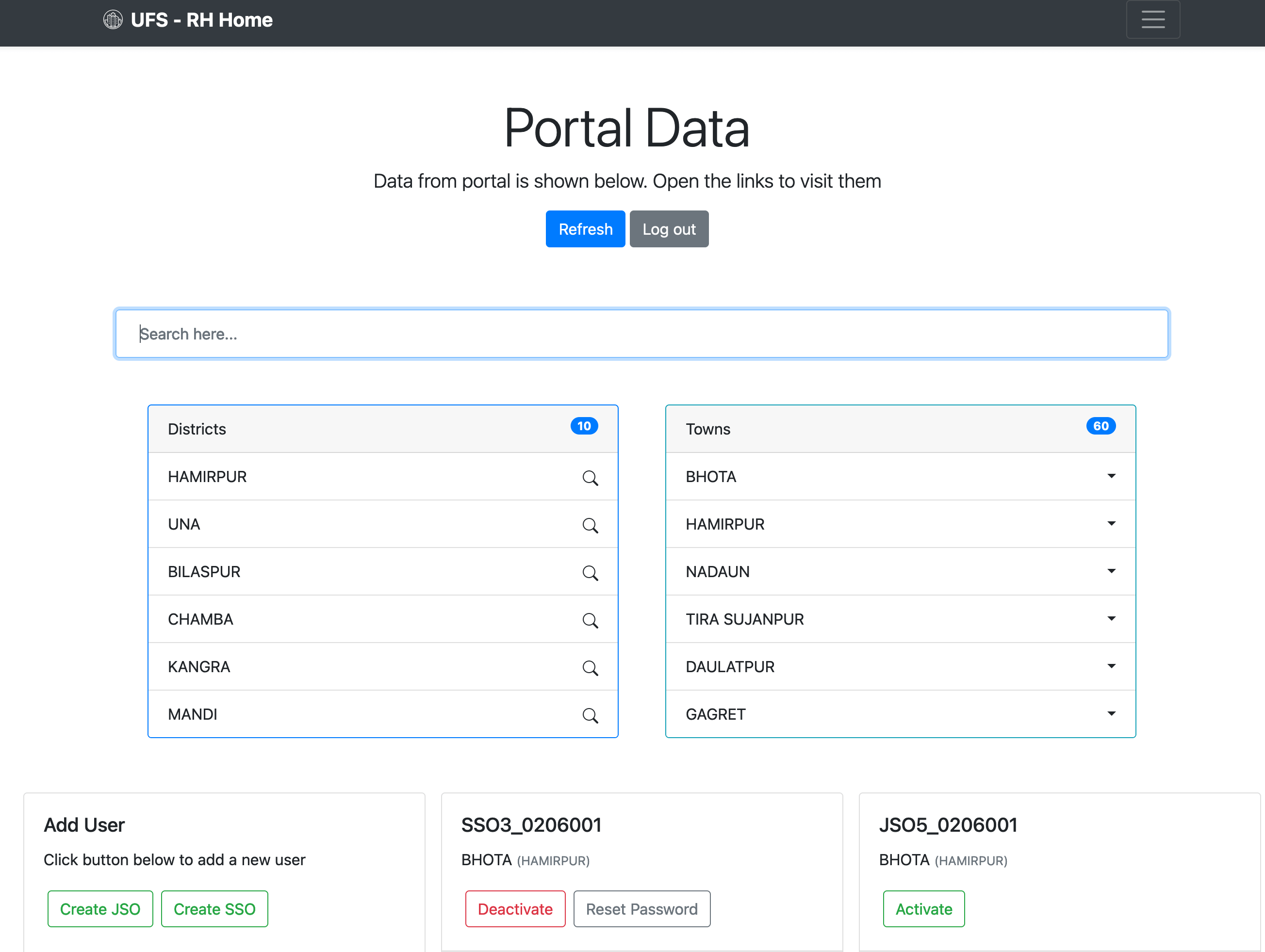 Dashboard of RH