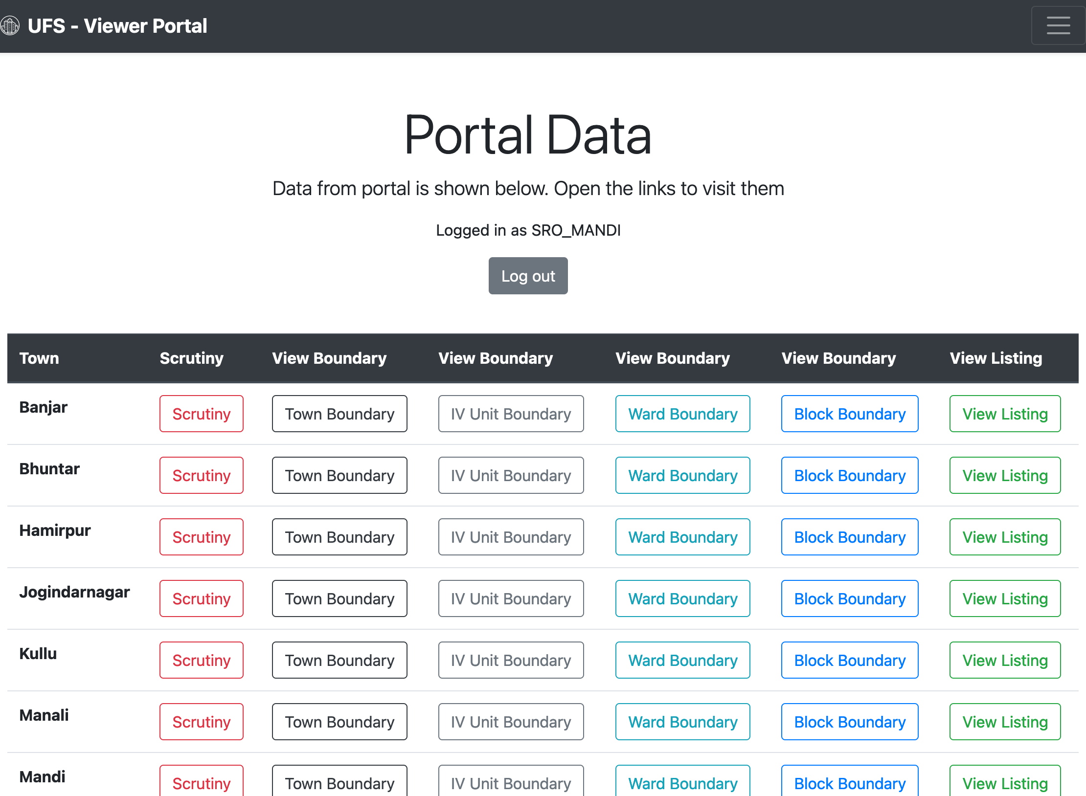 Portal Dashboard for other users