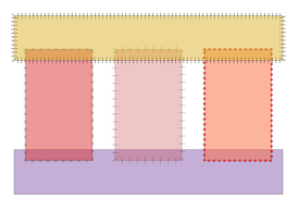 Different styling for different type of layers